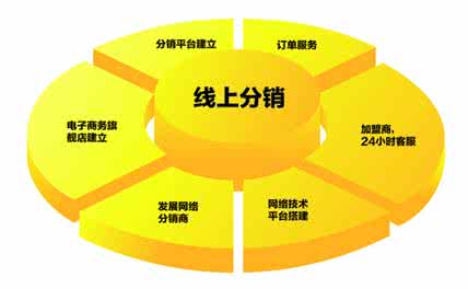 u=1580267314,321272330&fm=26&gp=0.jpg