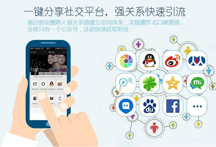 電商模式微信小程序 