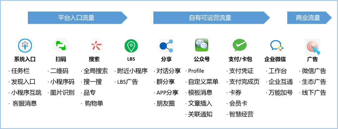 1589524217782897.png image.png