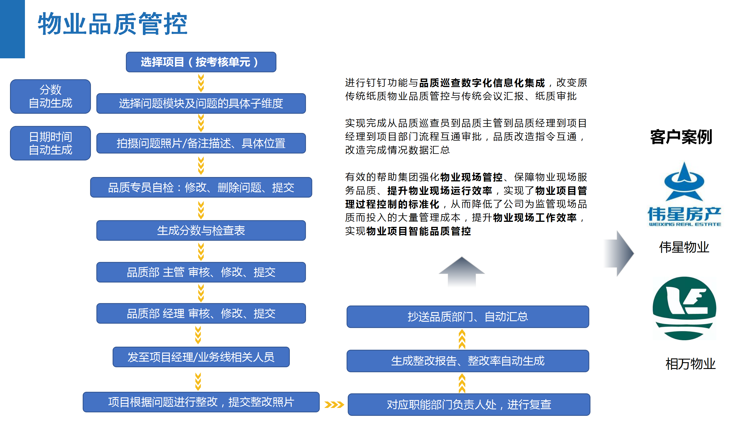 政企项目案例介绍2020-12-09_16.png