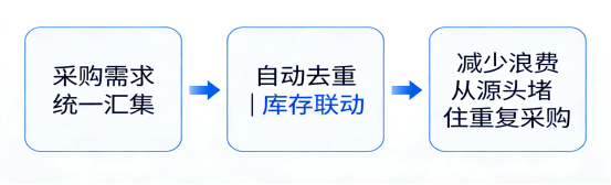 图片 9.png