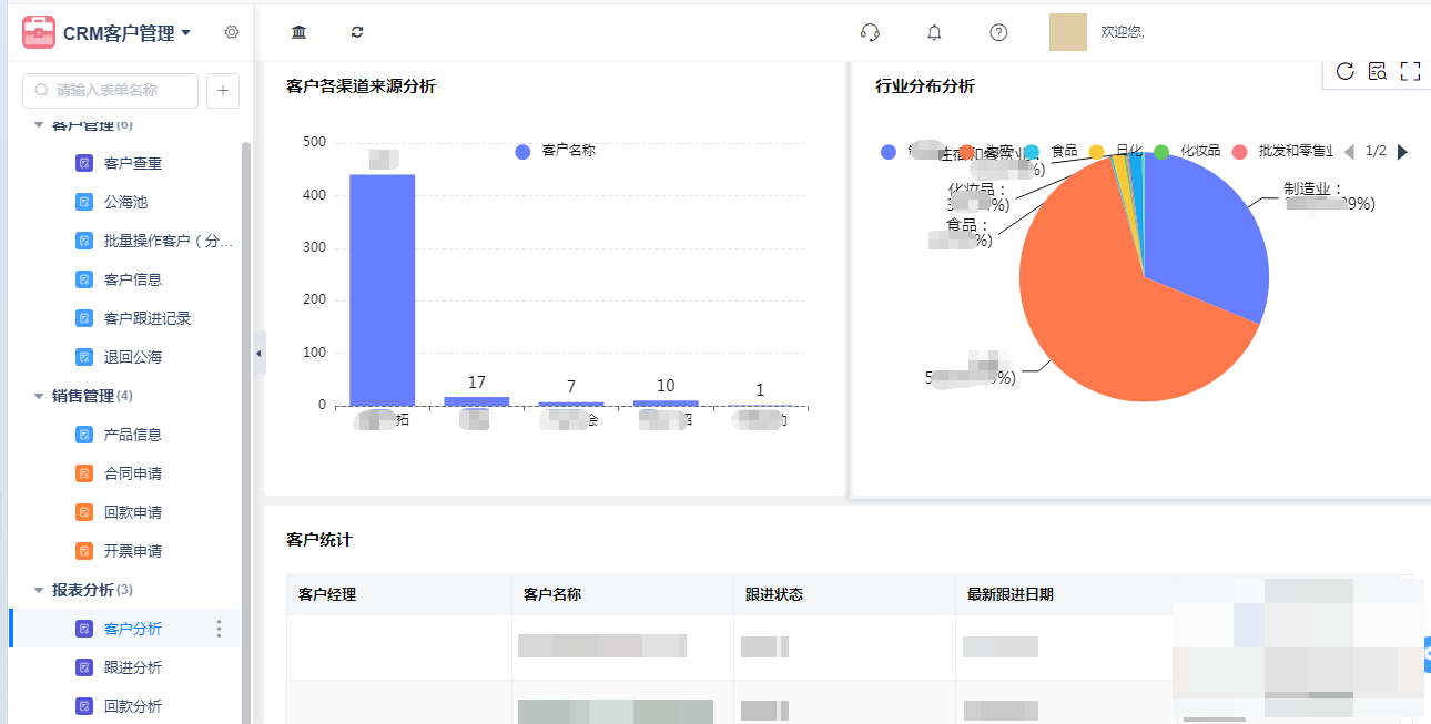 1781769656189912.png 4报表分析.png