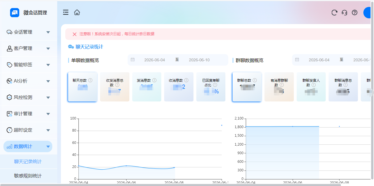 1785485967862522.png 7数据统计.png