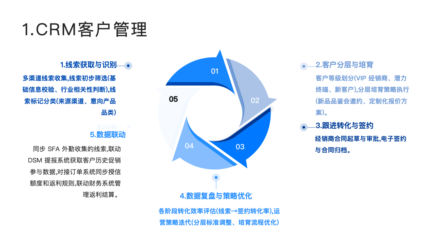 图片2-2.png