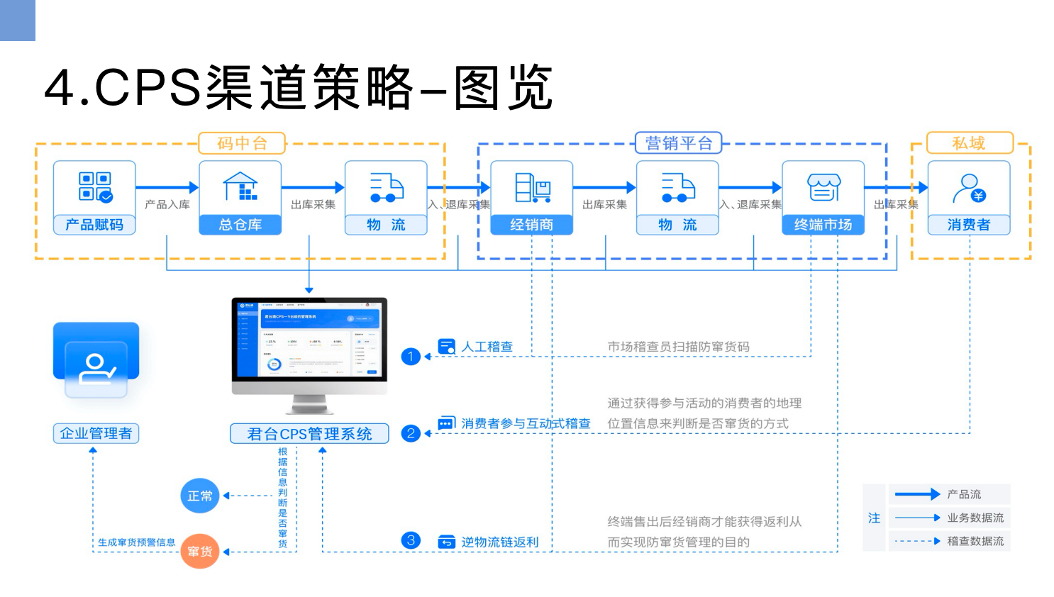 图片5.png